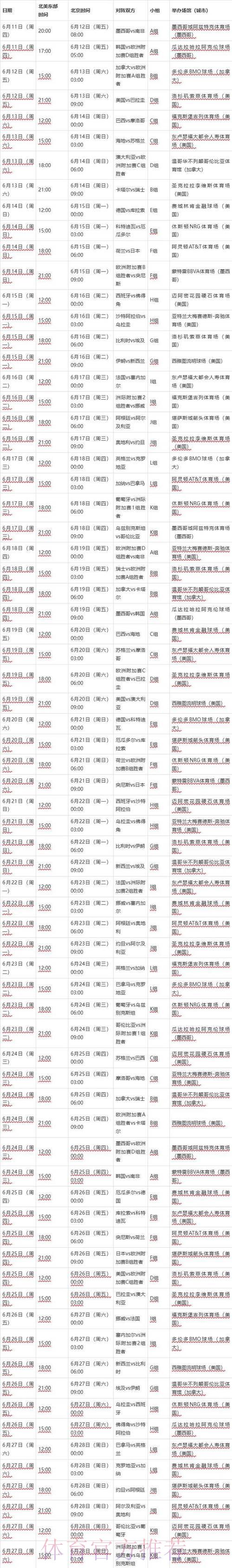 2026年世界杯完整赛程与赛事时间表