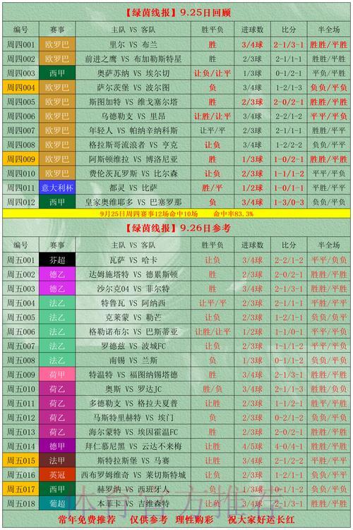2026世界杯竞猜攻略：掌握投注技巧，提升押注胜算
