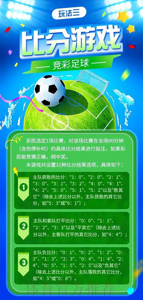 足球赛事竞猜指南：掌握分析技巧提升获胜概率