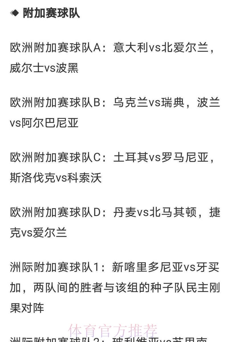 2026世界杯预测指南:专业赛前赔率深度解析 2026世界杯预测指南:专业赛前赔率深度解析