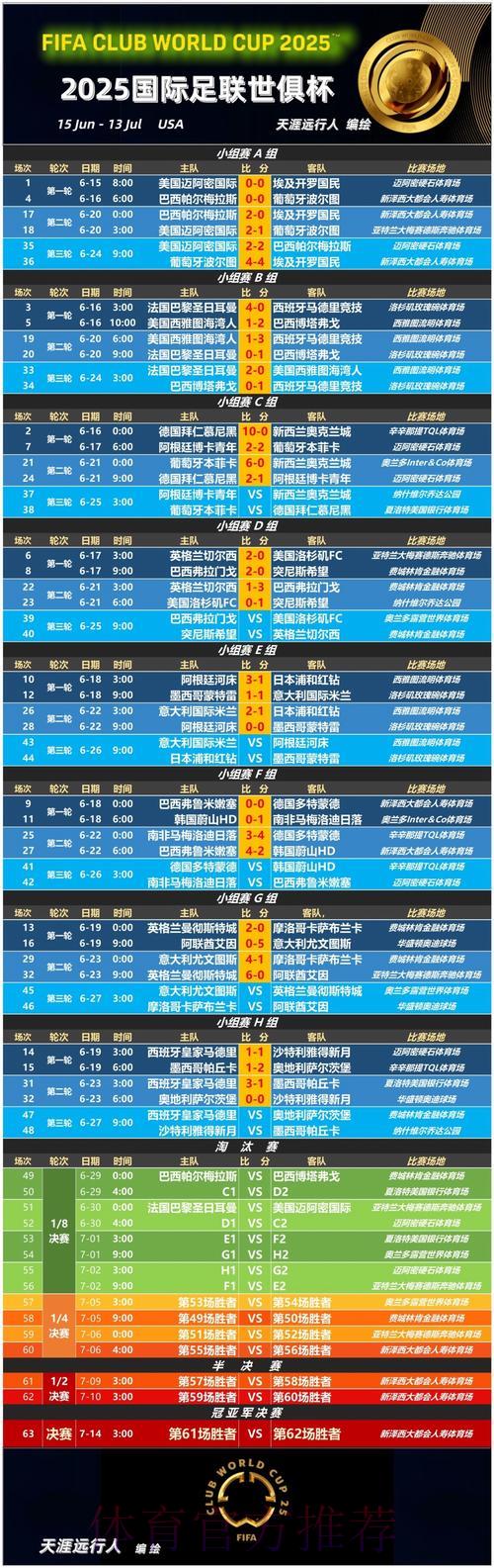 2026世界杯预测指南:专业赛前赔率深度解析 2026世界杯预测指南:专业赛前赔率深度解析