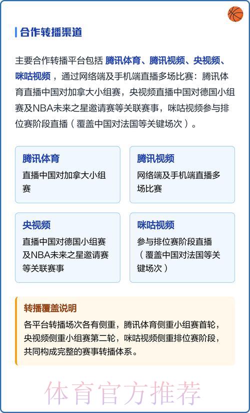世界杯赛事直播在线实时观看全指南