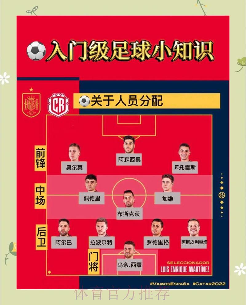 世界杯竞猜攻略：资深玩家分享制胜技巧与实战经验