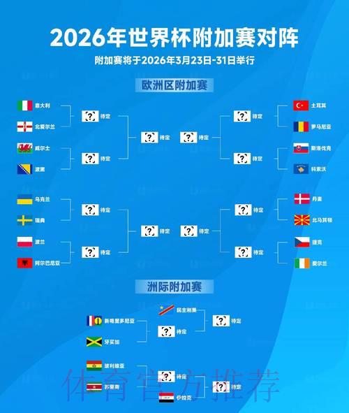 2026年世界杯竞猜最稳定平台精选推荐 2026年世界杯竞猜最稳定平台精选推荐