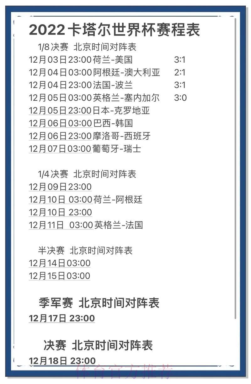 世界杯预测攻略免费领取
