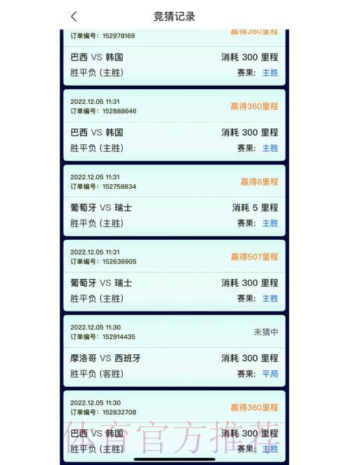 世界杯竞猜平台：实时掌握赛事资讯，深度交流竞猜攻略