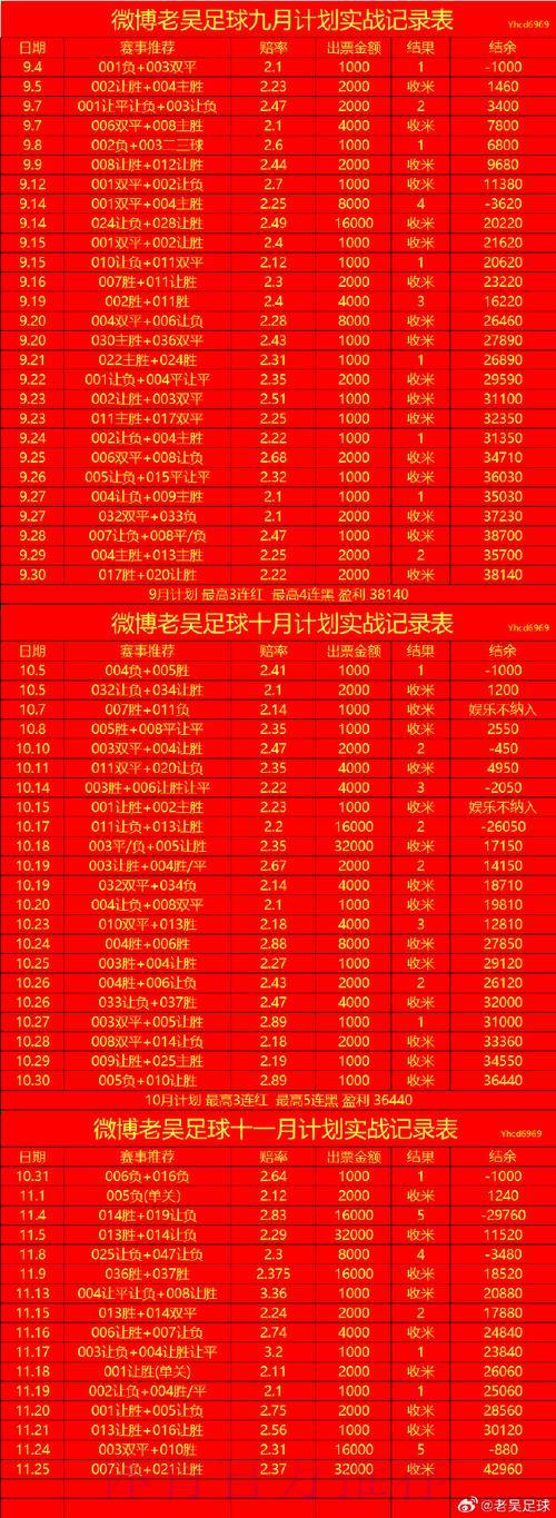 美加墨世界杯中心