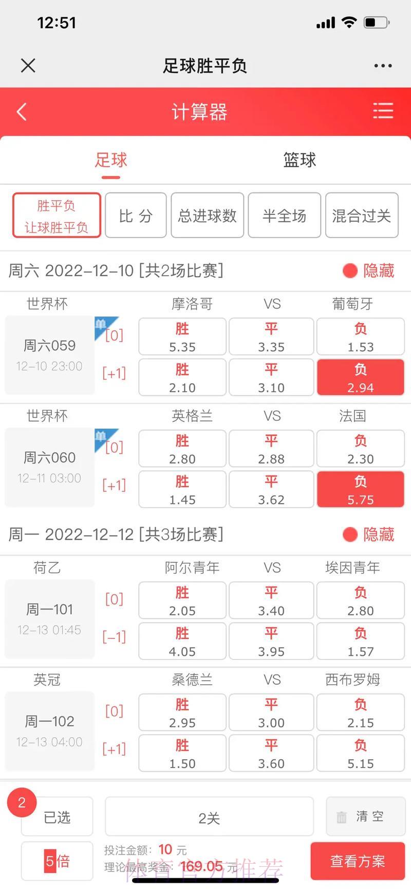 世界杯竞猜指南：深度数据解析与赛果预测