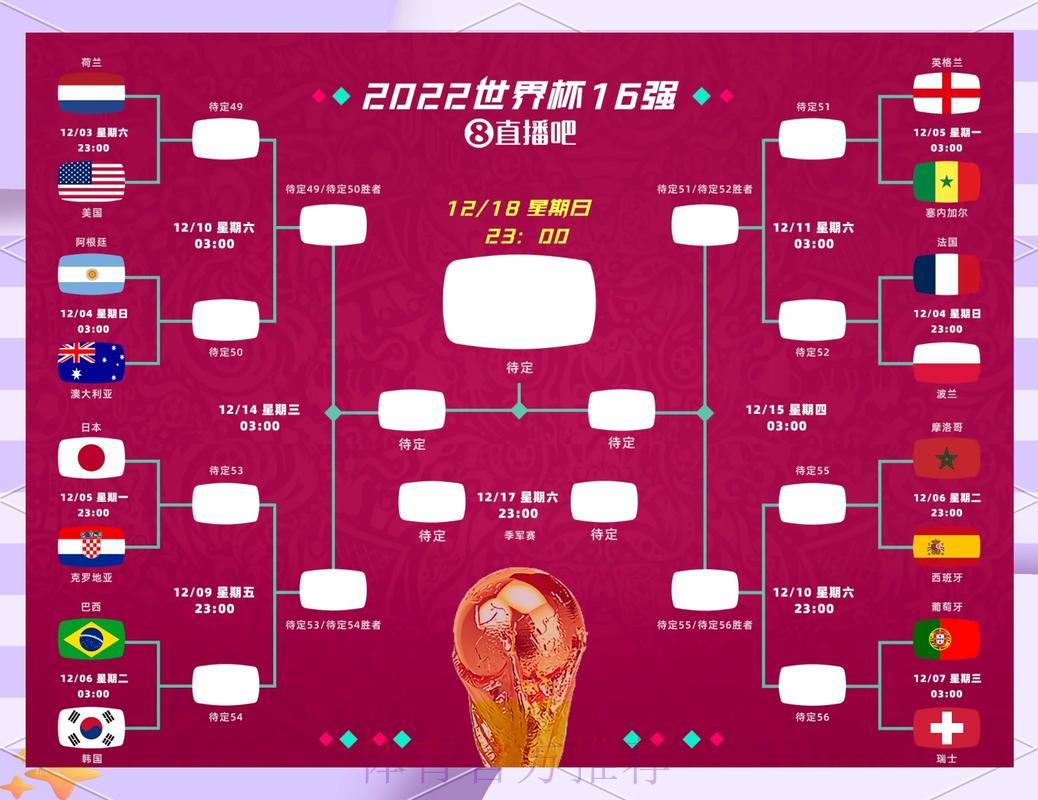 2026年世界杯终极预测权威手册 2026年世界杯终极预测权威手册