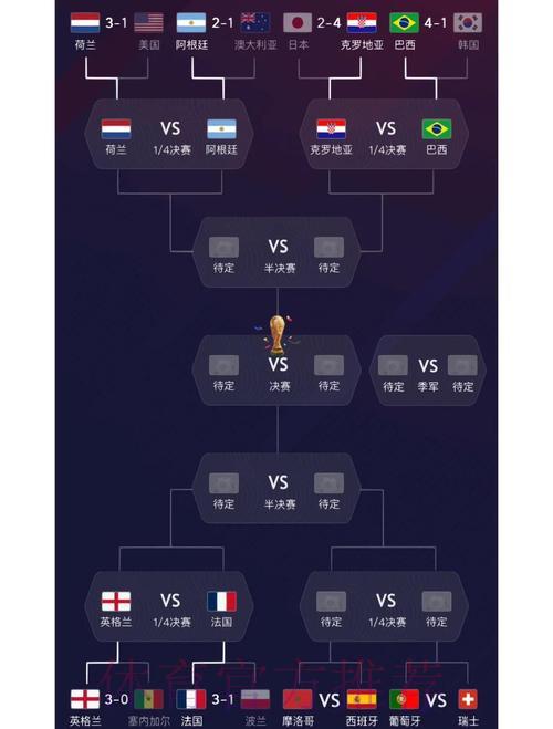 全面剖析世界杯各队综合实力与赛场表现 全面剖析世界杯各队综合实力与赛场表现