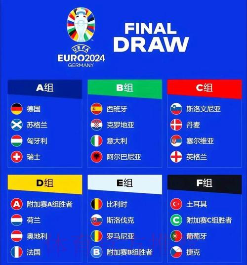 全面剖析世界杯各队综合实力与赛场表现 全面剖析世界杯各队综合实力与赛场表现